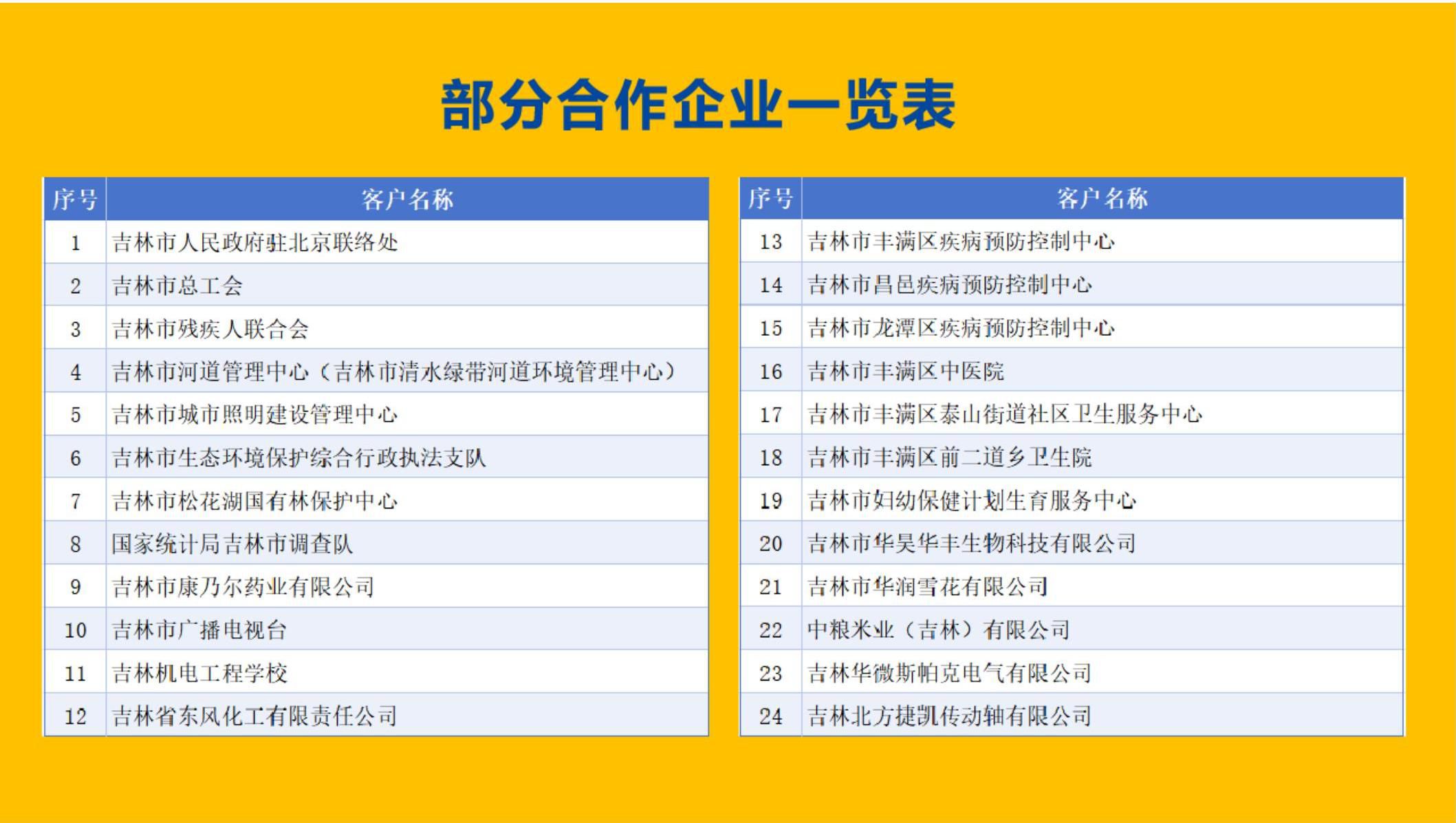 天帮人力企业简介2024(1)_11.jpg