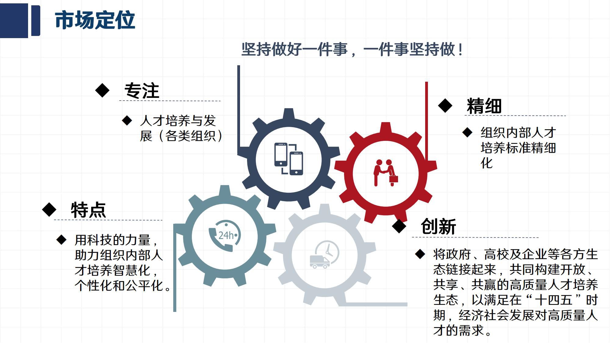 2. 待君国际人才发展研究院_04.jpg