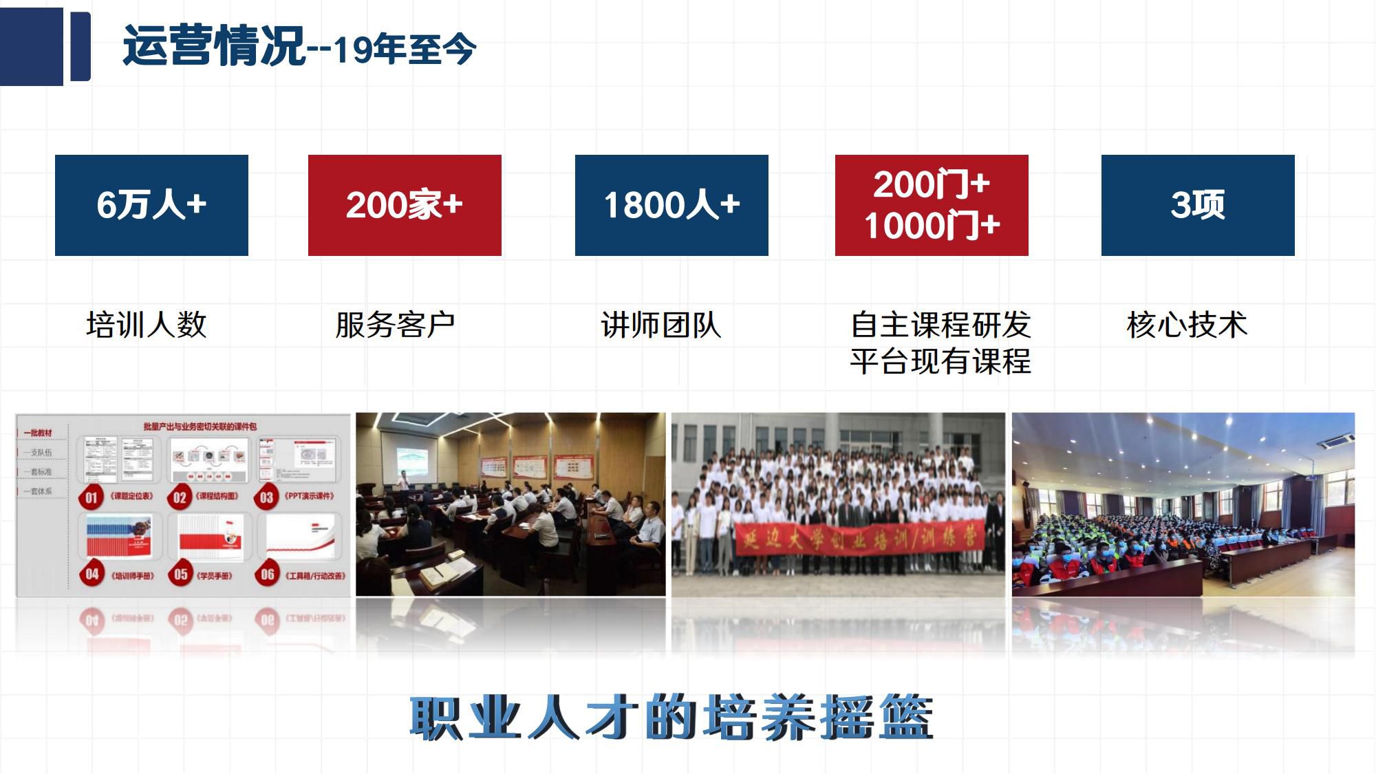 2. 待君国际人才发展研究院_23.jpg