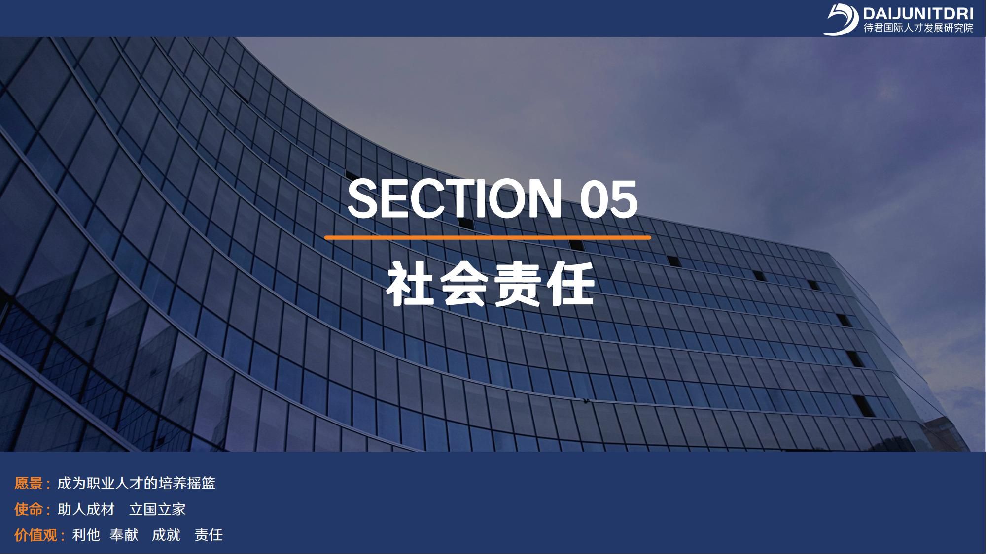 2. 待君国际人才发展研究院_26.jpg