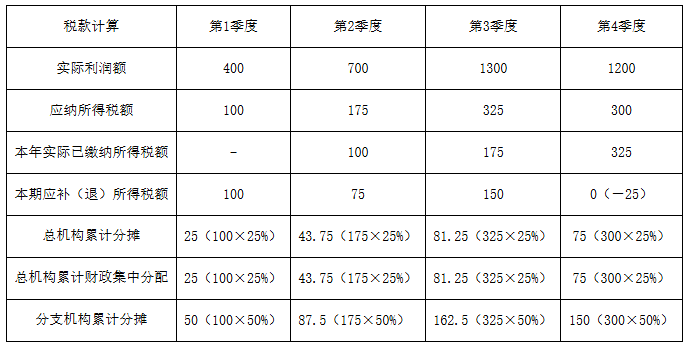 1752540409864013.png image.png