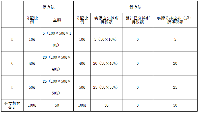 1752540434769073.png image.png