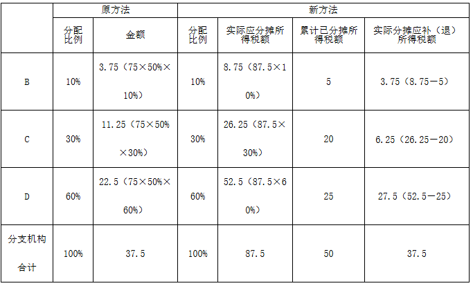 1752540451467193.png image.png