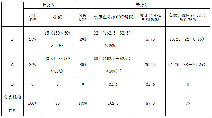 1752540470195831.png image.png