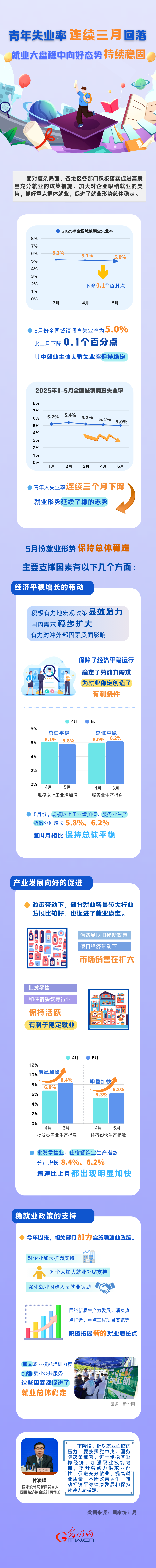 1752540799989990.png 88aedd1c85ec29be0a7b18.png