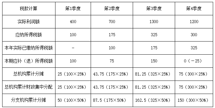 1753231815170928.png image.png