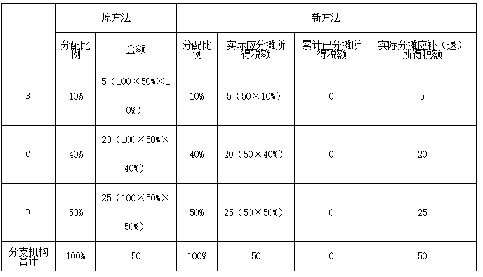 1753231830344543.png image.png