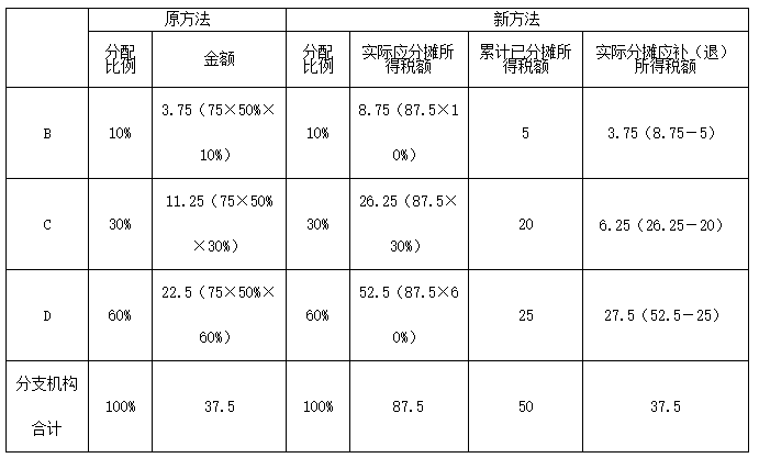 1753231850497894.png image.png