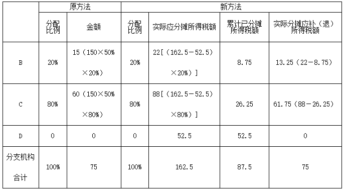 1753231862933380.png image.png