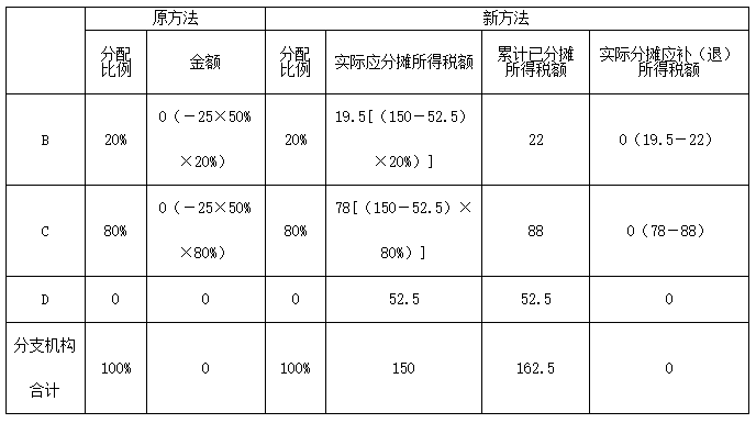 1753231873995880.png image.png