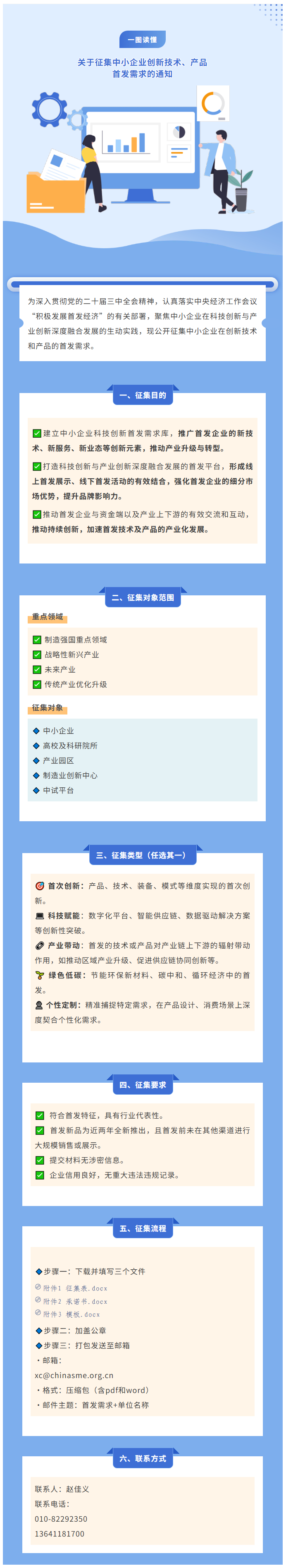 1760662067880523.png image.png