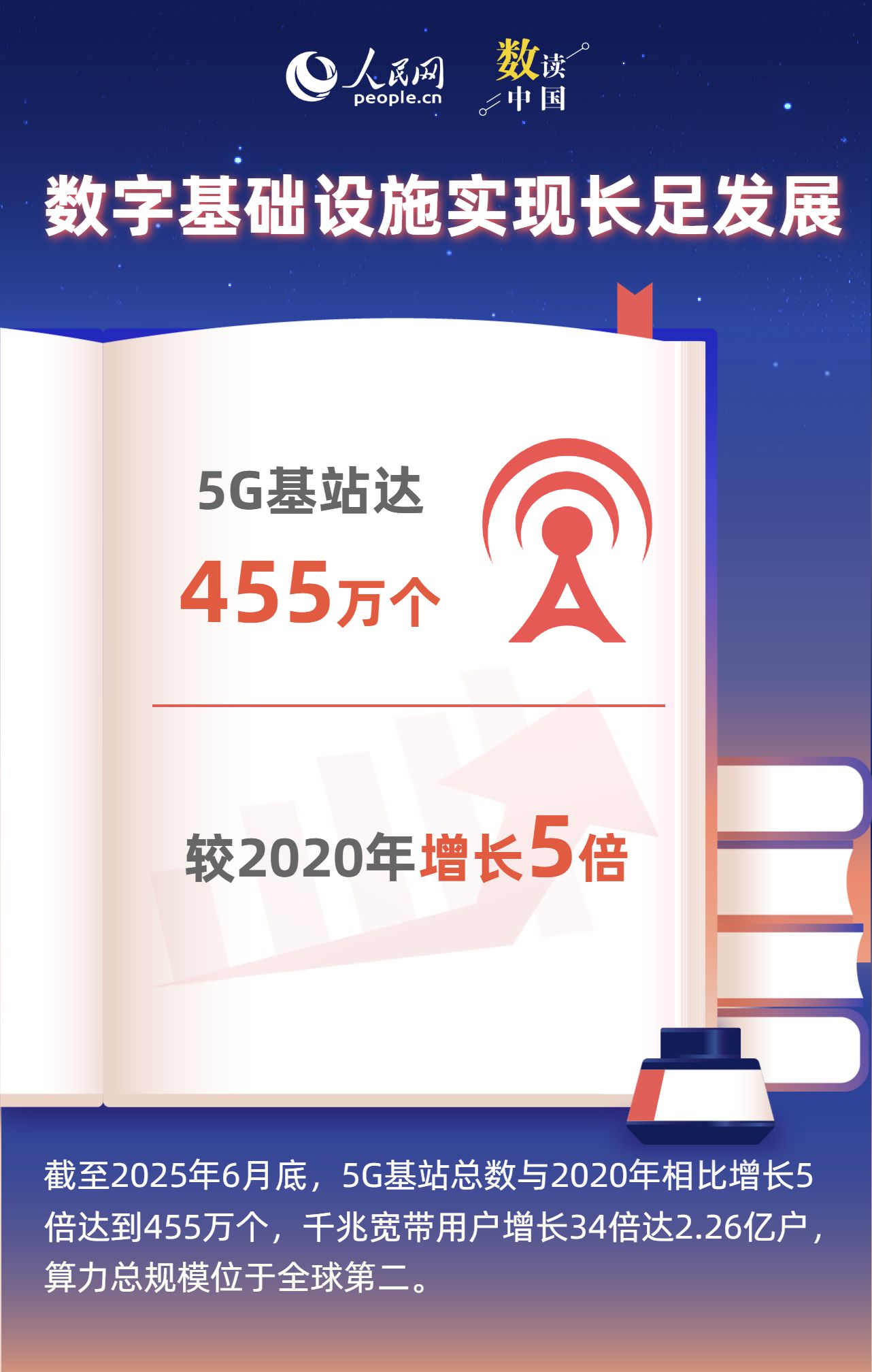 1761267168610656.jpg 2.jpg