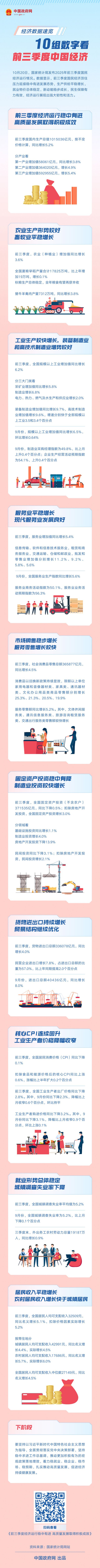 1762217219226440.jpg W020251020620136619197_ORIGIN(1).jpg